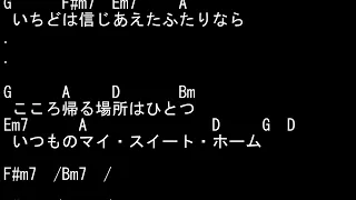 家に帰ろう＿コード付きカラオケ