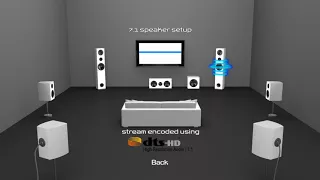 7.1 Speaker Setup - DTS-HD High-Res Audio 7.1