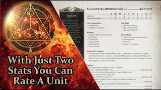 With Just Two Stats You Can Rate A Unit - Let's Work Through Some Changes