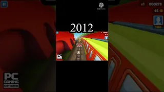 Subway surfers 2012-2022