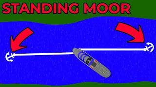 Manoeuvring Tutorial: Standing Moor