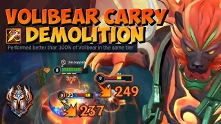 WILD RIFT VOLIBEAR JUNGLE - DEMOLITION 100% CARRY