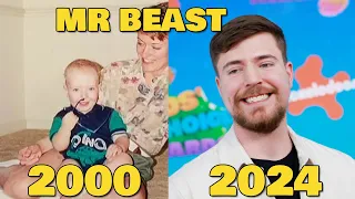 MrBeast (Jimmy Donaldson) Then and Now