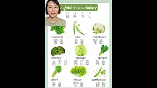 Learn Chinese-mandarin -Daily Vocabulary-Vegetables学汉语-普通话-日常词汇-蔬菜
