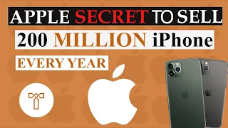 Apple SECRET To Sell 200 Millions iPhone Every Year.