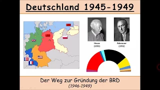 Der Weg zur Gründung der Bundesrepublik Deutschland 1946-1949 - deutsche Geschichte 1945-1949