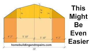 Easier Methods To Help You Design And Layout Gambrel Roof - Framing Measurement Calculations