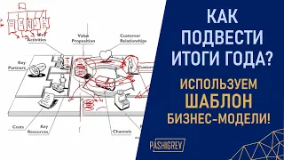 КАК ПОДВЕСТИ ИТОГИ ГОДА при помощи шаблона бизнес-модели Остервальдера-Пинье