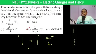 Two parallel infinite line charges with linear charge densities + λ C m − 1 and − λ C m − 1 are