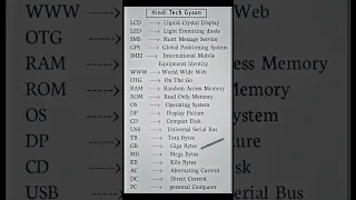 some important full form // LED , SMS , GPS , OTG , RAM , DP , USB , TB , MB , GB etc