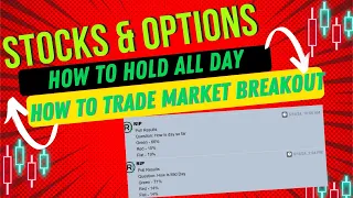Trading Market Breakouts Long using Repeatable Strategy for Consistent Gains in Stock Market