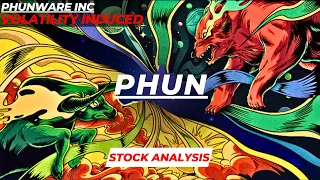 VOLATILITY INDUCED | $PHUN STOCK ANALYSIS | PHUNWARE STOCK