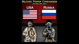 USA vs Russia | Military Power Comparison 2024 | Global Power