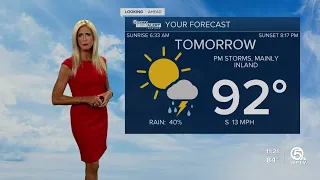 First Alert Weather Forecast for Evening of Friday, July 8, 2022