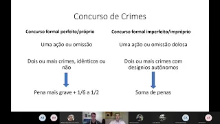 Direito Penal IV Noite 1-2021: Crimes contra a dignidade sexual3