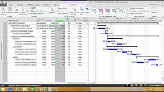 CRONOGRAMA DE OBRA PROGRAMADO VS EJECUTADO