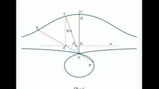 Trisecting an Angle Using a Conchoid