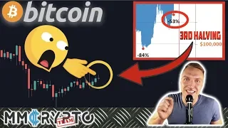 CRAZYYY!!! ALL BITCOIN BULLS & BEARS HAVE TO SEE THIS!!!!!!!!!!!