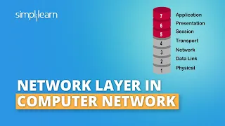 Network Layer In Computer Network | OSI Model | Networking Layers | Computer Networks | Simplilearn