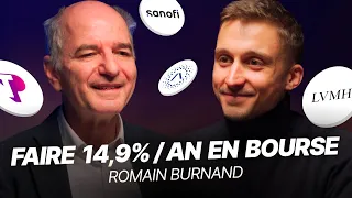 Analyse des stratégies de ce gérant pour faire 14,9%/an | Romain Burnand (Moneta) | Finary Talk 38