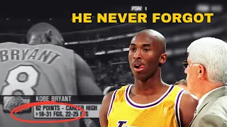 The forgotten struggles of Young Kobe Bryant