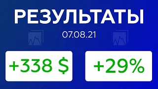 Результат Copy Trade 07.08.21| Заработок на копитрейдинге