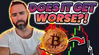How Much Worse Will The Crypto Crash Get For Bitcoin