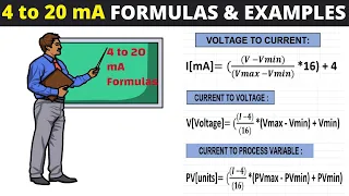 How to convert Voltage to current { 4 to 20ma Conversion Formulas with Examples }