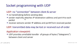 #78 | 35 Socket Programming TCP UDP Class With Sonali