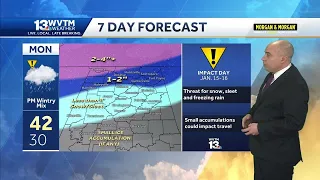 Snow in Alabama's forecast early next week: who gets it, and who doesn't get much at all