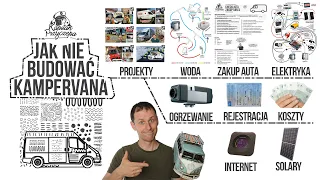 Jak zbudować KAMPERA?. Elektryka, Izolacja, Koszty, Projekty, Ogrzewanie, Plik PDF w opisie filmu.