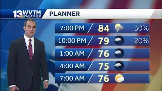 Scattered storms Sunday afternoon