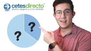 Mis Inversiones en Cetesdirecto