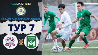 Обзор матча «Актобе» - «Мактаарал» - 1:0. «OLIMPBET-Чемпионат Казахстана». 7 тур