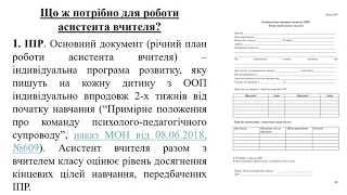 Яку документацію варто вести асистенту вчителя в інклюзивному класі