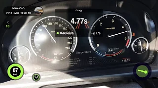 Stock BMW 535d F10 0-100 km/h and 1/4 mile Dragy GPS performance data