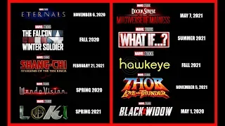 Marvel PHASE 4 Release Titles Announcement! (2020-2021) SDCC HD