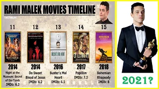 Rami Malek All Movies List | Top 10 Movies of Rami Malek