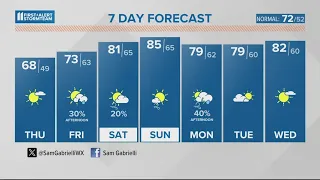 Sunshine both Wednesday and Thursday | April 24, 2024 #WHAS11 Noon Weather