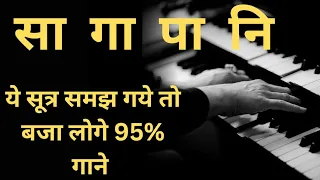 फिल्मी गाने बजाओ इस महा सूत्र अपनाओ अब कोई भी गाना हरमोनियम पर खुद बजाओ @Theksnmusic