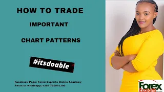 HOW TO TRADE CHART PATTERNS PROFITABLY