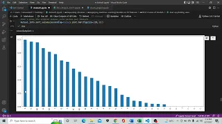 Feature Selection using Information Gain/Mutual Information Approach using Python. #machinelearning