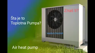 Toplotna pumpa Vazduh-Vazduh - Heat pump