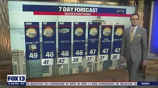 Some isolated showers and mostly cloudy skies for Monday | FOX 13 Seattle