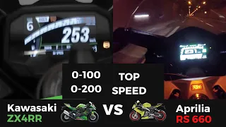Kawasaki Ninja zx4rr vs Aprilia rs 660 | Acceleration 0-100 0-200 100-200 | Top Speed