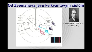Stanislav Daniš: Od Zeemanova jevu ke kvantovým číslům (MFF-PMF 11.11.2021)