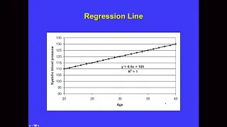 Lesson 13 p1 Linear Regression Introduction