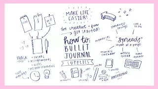 HOW TO BULLET JOURNAL: A Beginner's Guide + Plan With Me! | Reese Regan