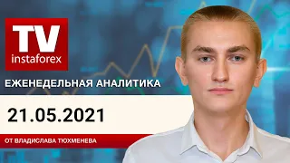 21.05.2021: Торговые рекомендации по DXY, EURUSD и GBPUSD – перспективы дальнейшего движения