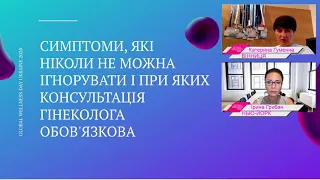 "Профілактика жіночих гінекологічних захворювань" велнес майстер-клас